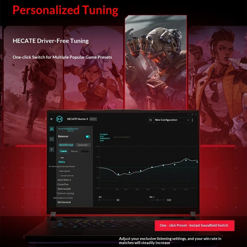 Edifier HECATE Hunter S – пров – обзор и цена Esports Gaming Pcs