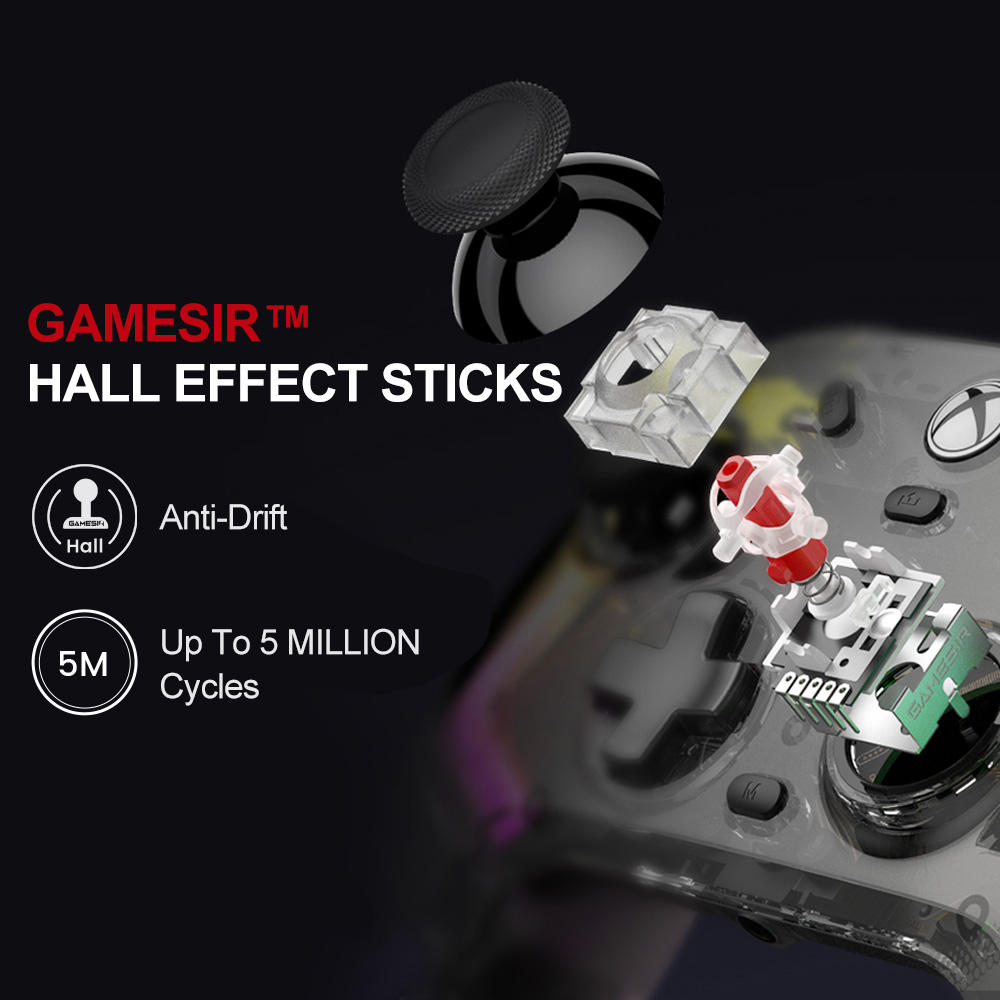 Game sir Kaleid Mando Control  – обзор и цена Esports Essential Gaming Pc