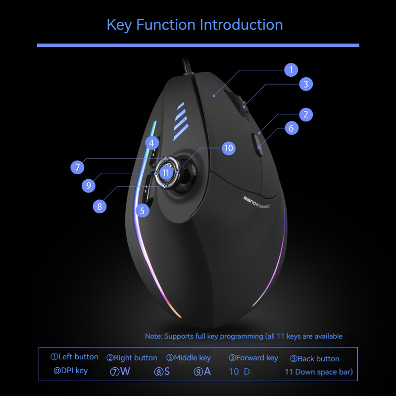 C-18 Вертикальная игровая мышь – обзор и цена Es5 Esports Rgb Gaming Mouse