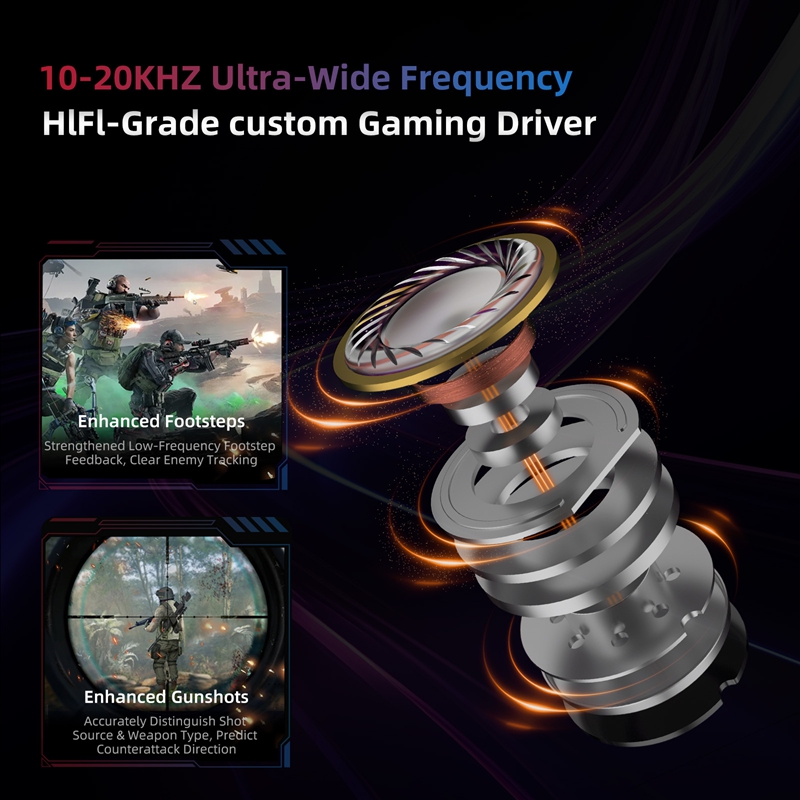    Игровые наушники KZ Axas F – обзор и цена Esports Gaming Monitor