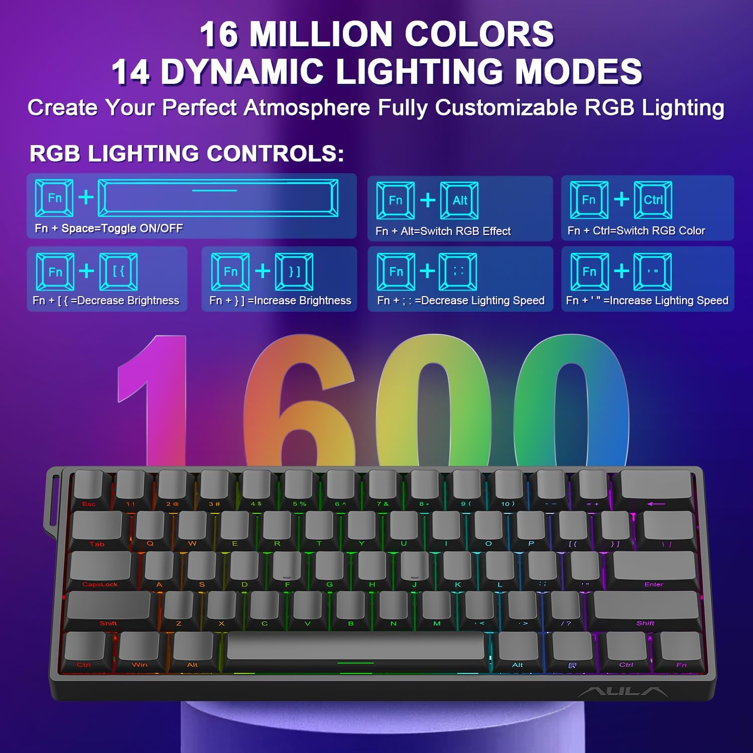 Механическая клавиатура AULA W – обзор и цена Esports Essential Gaming Pc